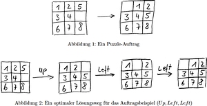Vorschau der Aufgabenstellung