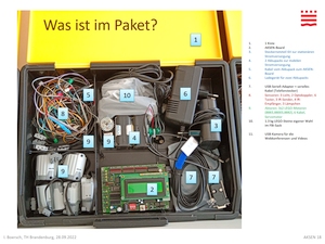 Materialpaket für die Heimarbeit