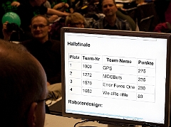 _MG_1244_Ronald_Zimmermann