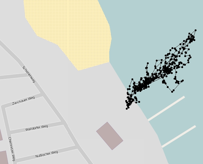 waypoints of the agent